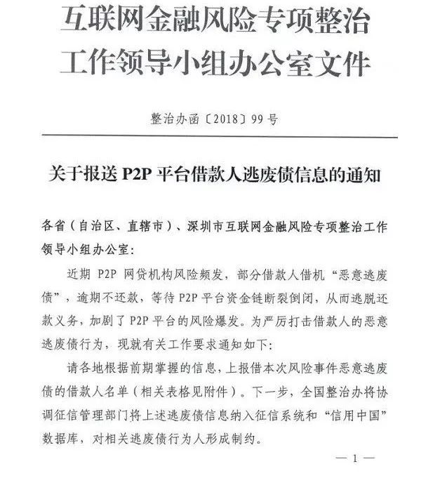 收到网贷平台的起诉书处理方法