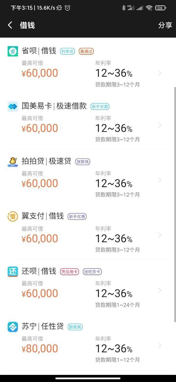 网贷三万多半年还完，能贷款吗？利息多少？