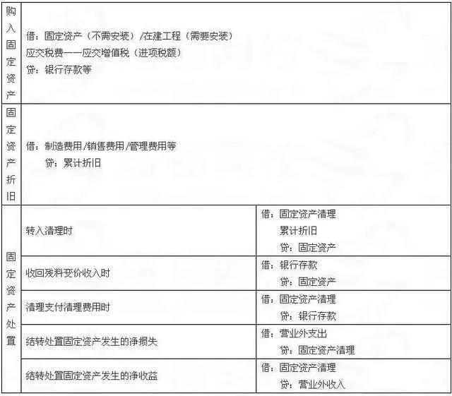 网贷批量起诉会怎么样处理