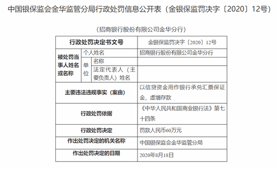 存够钱再还网贷：影响与可信性分析