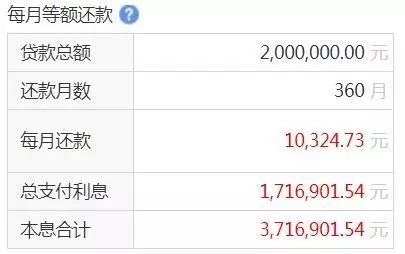 网贷怎么快速还完本金及加快还款速度