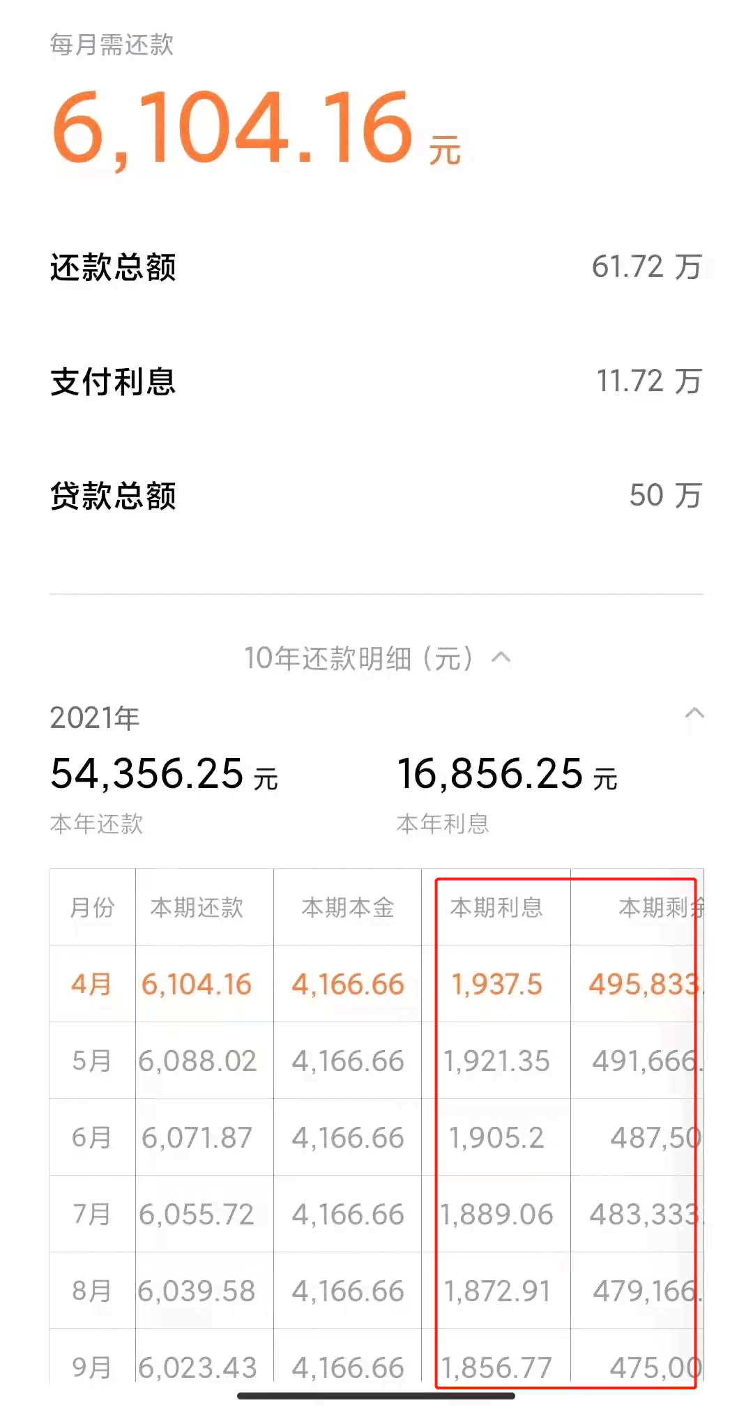 为什么重复网贷要还本金和利息