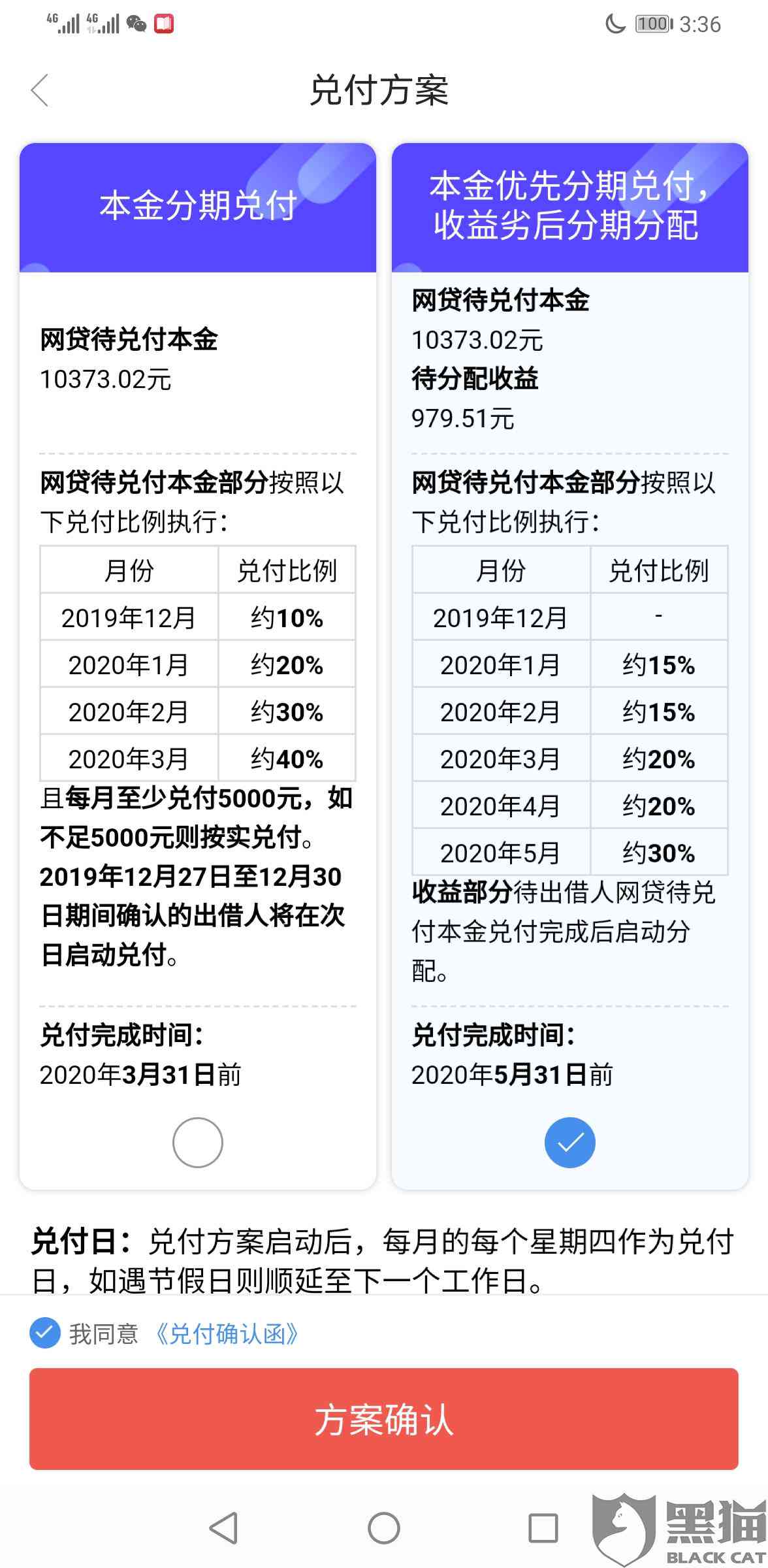 为什么重复网贷要还本金和利息