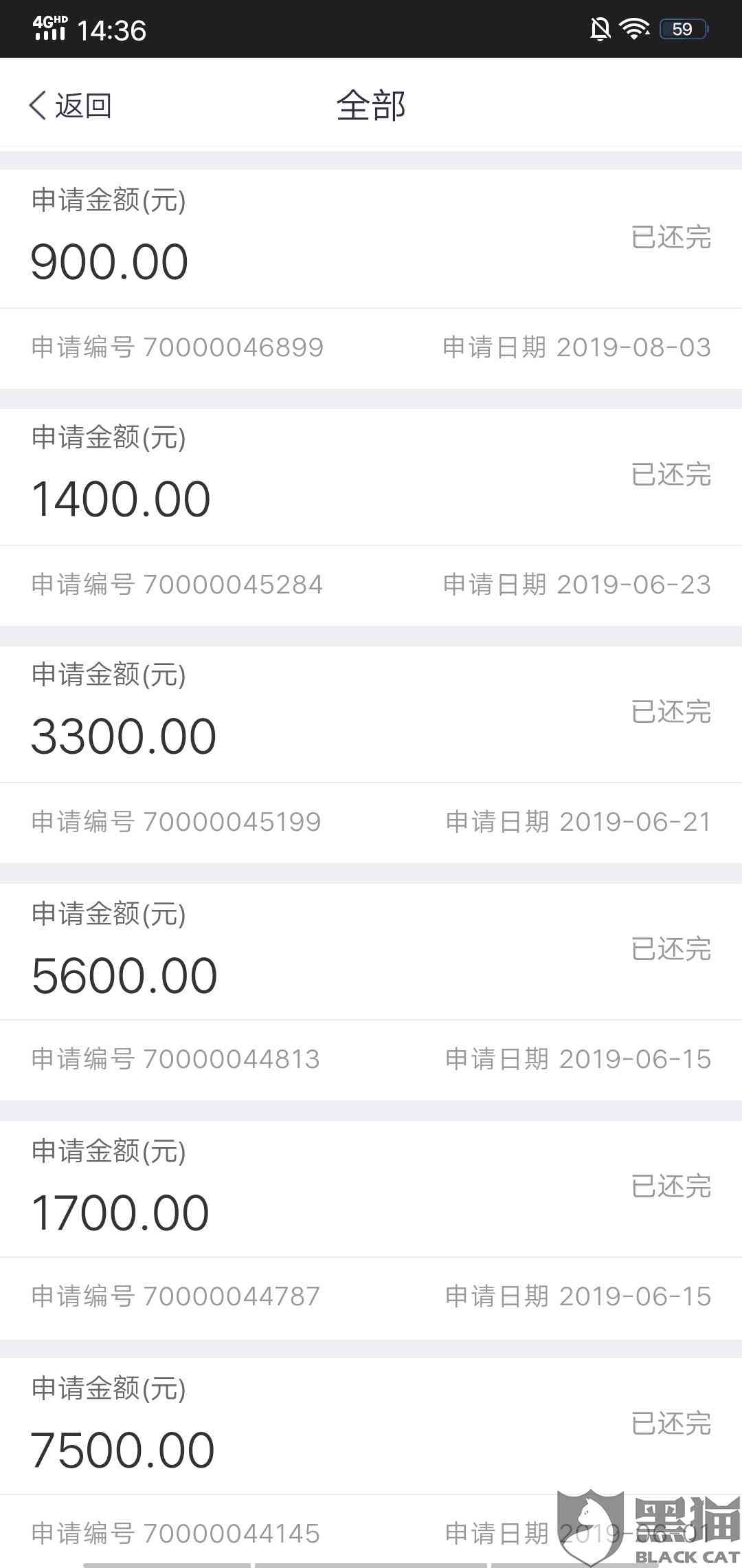 网贷代款用还么?贷款要把网贷还清吗?网贷用还利息吗?