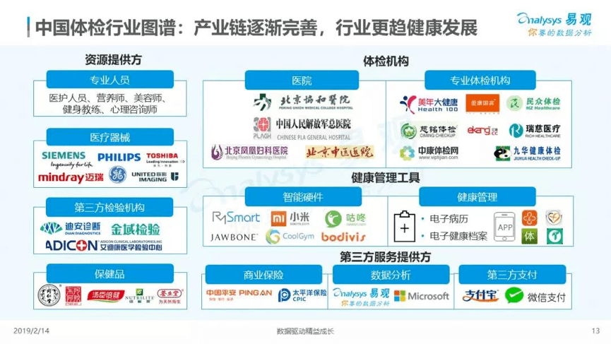 网贷协商还本金可以分期吗安全可信？