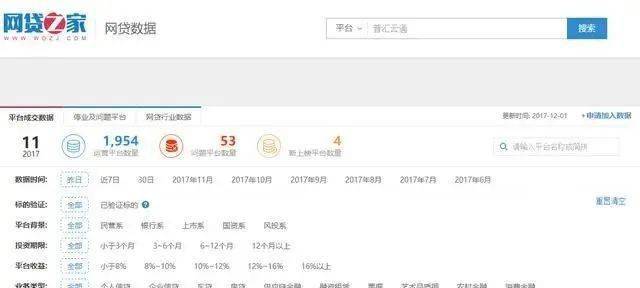 谁能帮我还5万网贷，借我五万还网贷