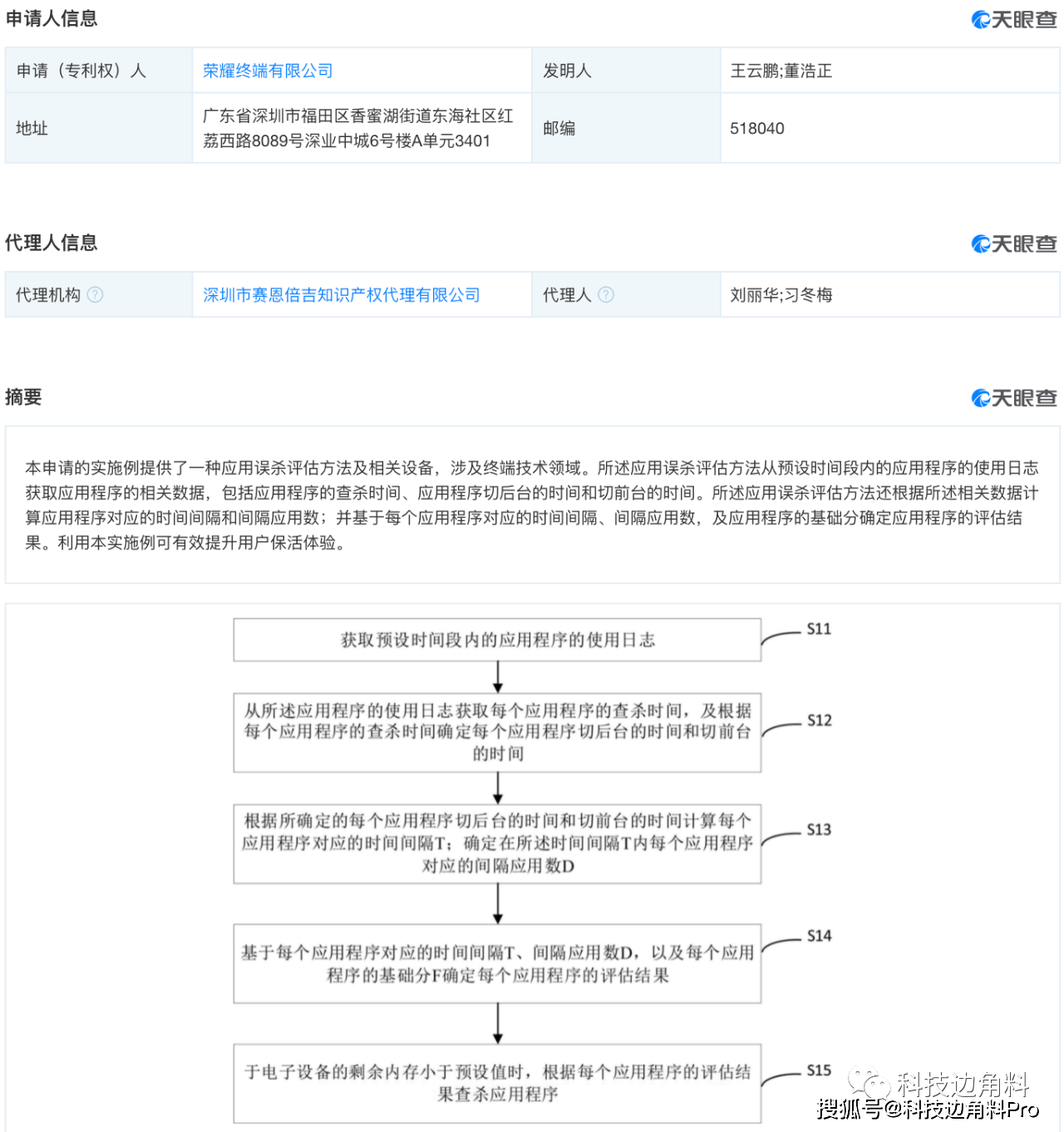 还完网贷评估多久恢复征信记录及正常综合评估时间