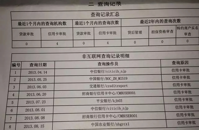 网贷还完了有没有记录，还会查询我征信吗？