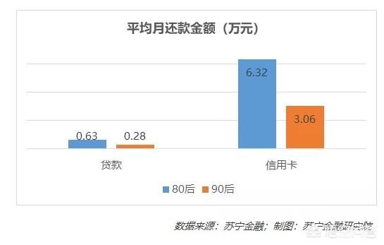 卖房子还网贷视频 - 如何成功处理房屋出售并偿还网贷