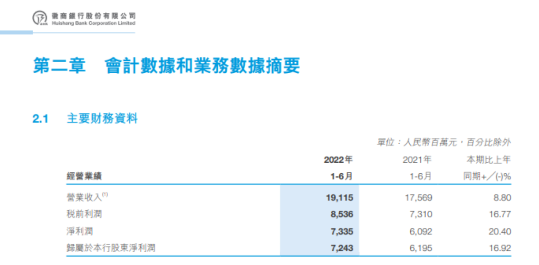 跟网贷协商期会上征信吗有影响吗？