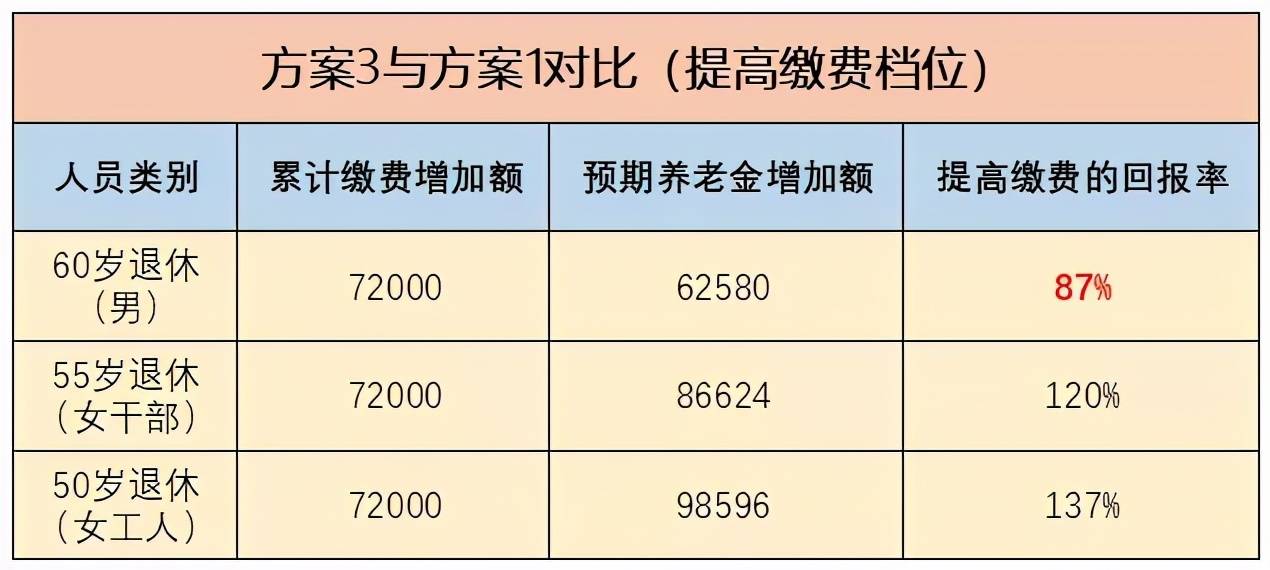 网贷起诉期限是怎么算的