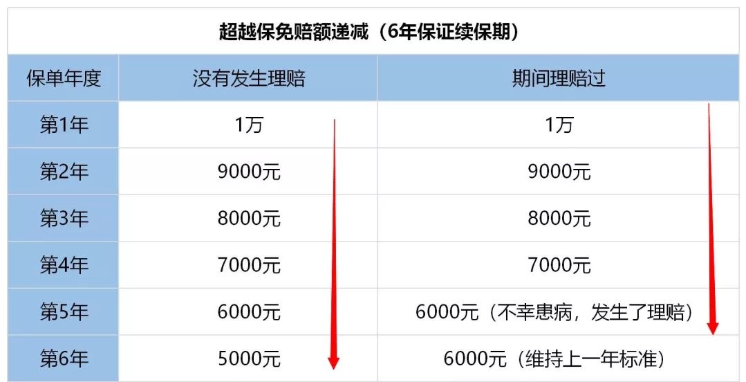 网贷五万块会不会起诉我及对方，长度不能大于70个字节