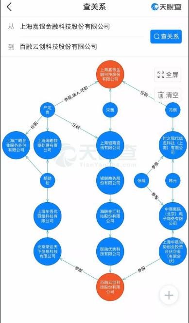 网贷平台被砍头息怎么起诉