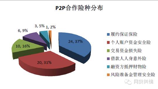 家里没办法还网贷，合理规划还款，避免陷入财务困境