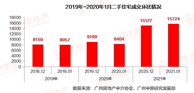 还网贷算日常消费吗？如何合理运用网贷来满足日常消费需求