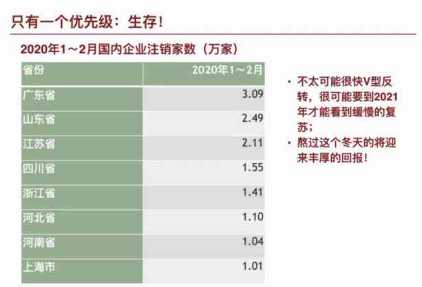 还网贷算日常消费吗？如何合理运用网贷来满足日常消费需求