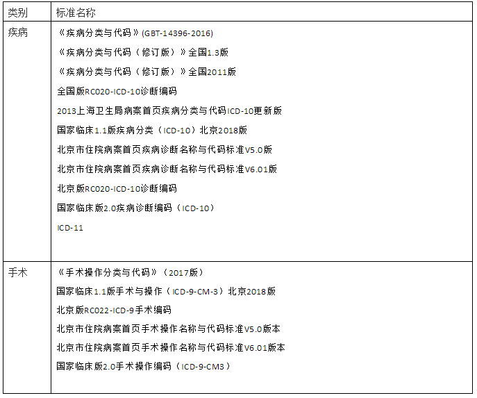 欠网贷被起诉去哪查记录及进度？