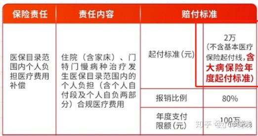 网商贷安心还保障吗安全可靠？