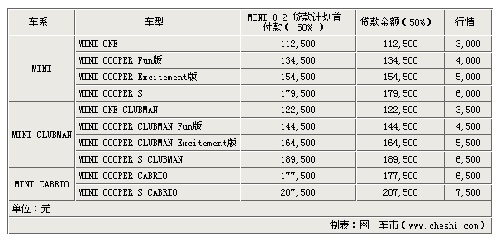 想要贷款10万还网贷，贷款利率和条件分析