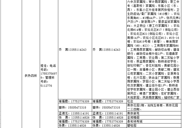 淮南网贷协商咨询热线电话号码查询