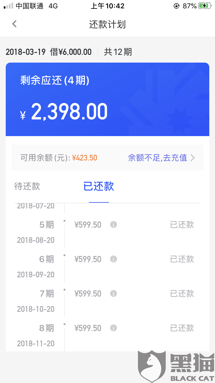 网商贷能不能协商还本金呢