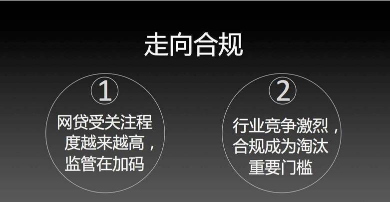 做网贷说借钱不用还-网络借贷平台：风险与监管