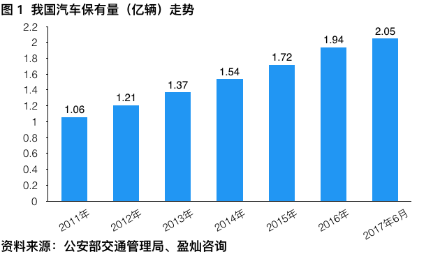 有哪些网贷代还的平台、和公司，有没有代还网贷的？