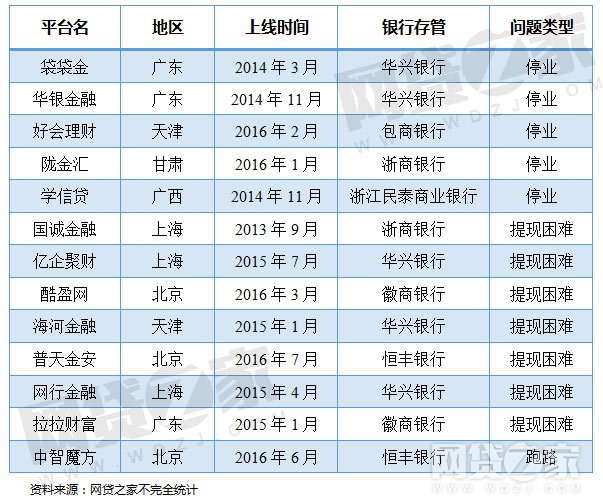 残疾人借网贷逾期违法吗？如何处理和判几年？逾期还不起会有什么后果？