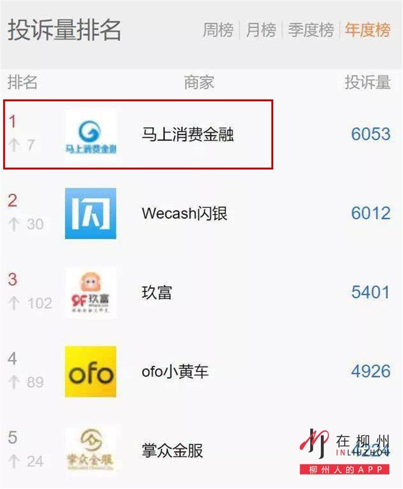 网贷还完了还一直有信息，怎么回事？