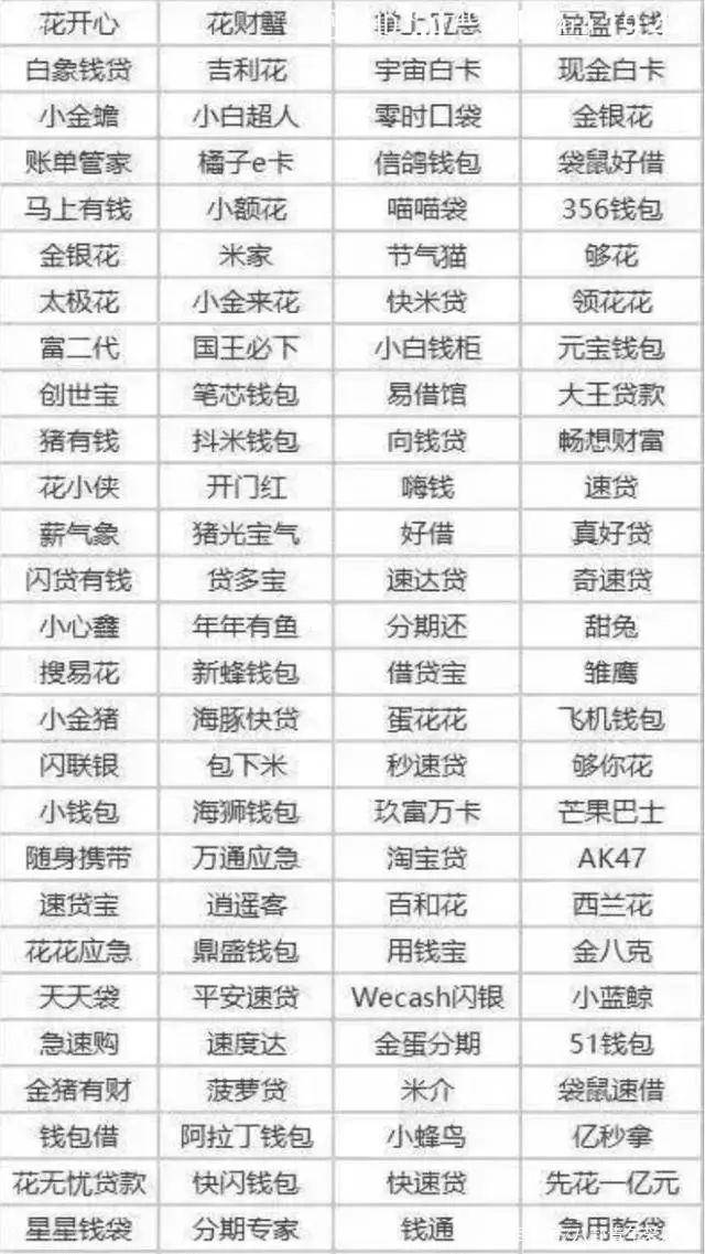 征信报告如何看逾期的网贷-征信报告如何看逾期的网贷记录