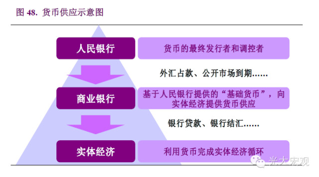 网贷清退协商机制最新政策文件及方案