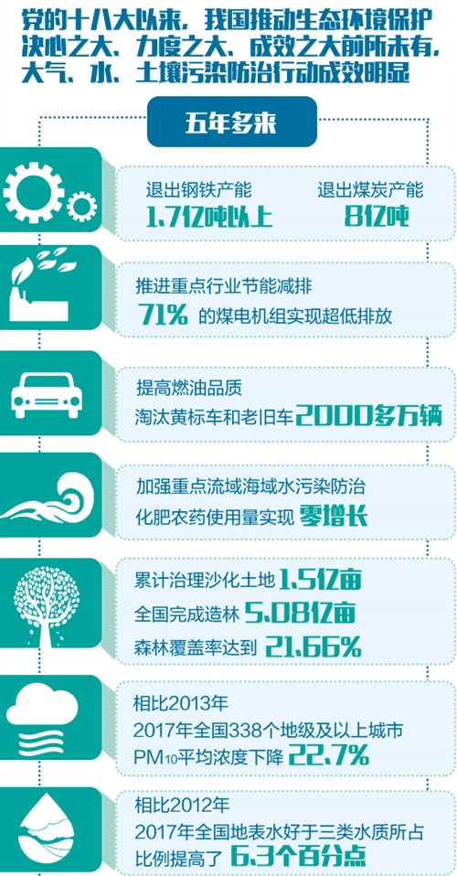 网贷清退协商机制最新政策文件及方案