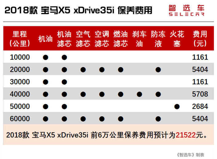 网贷贷四十万还十年，如何合理规划贷款还款周期