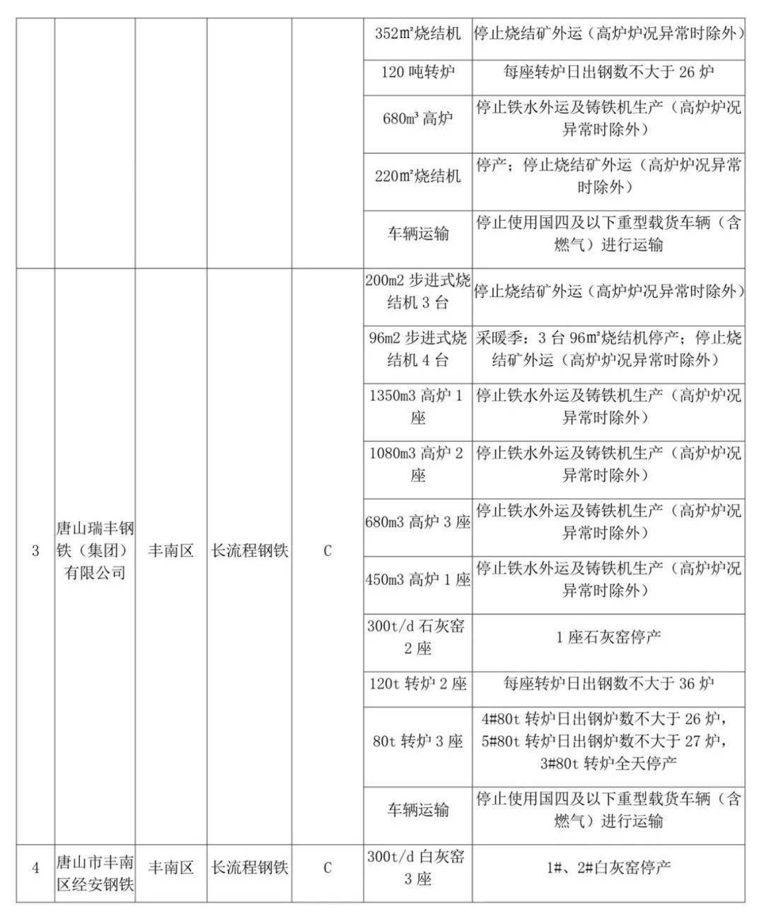 网贷异地起诉应对方法最新规定及应诉措