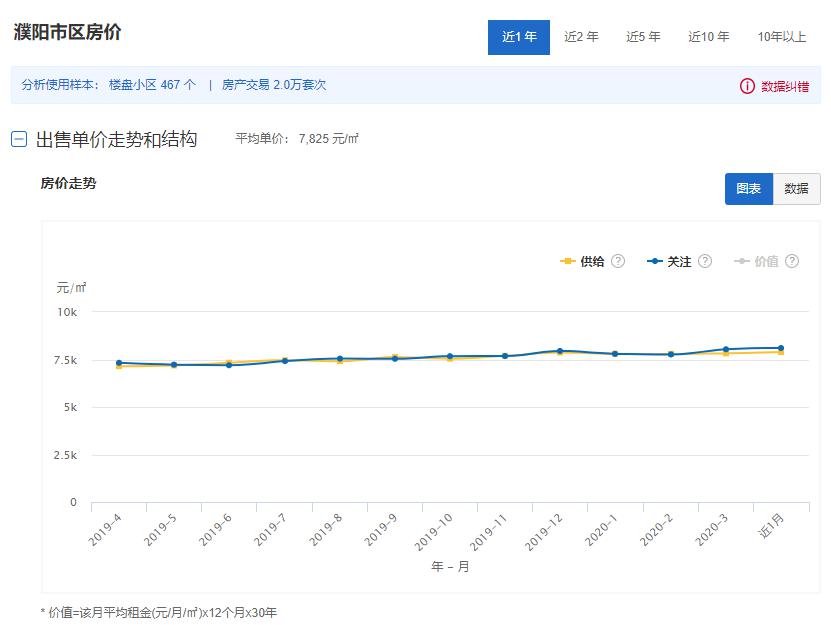 想贷款20万还网贷：如何安全借款并偿还欠款