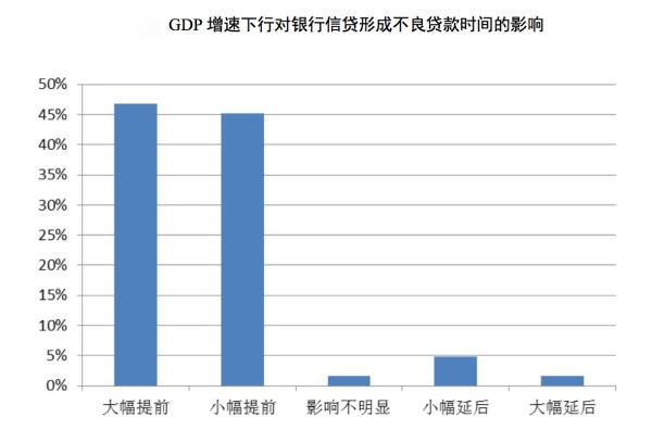 哪里可以代还网贷的-