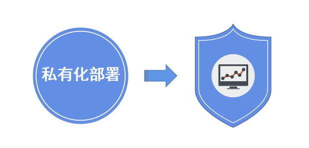 网易新闻这些网贷不用还的平台