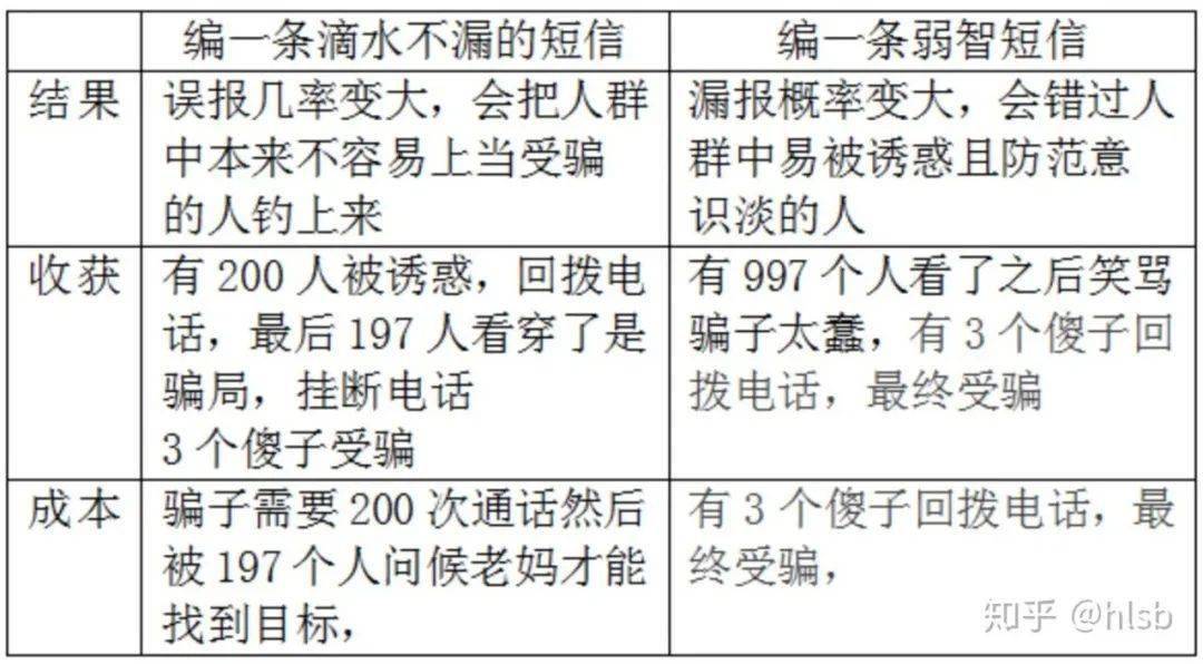 公司老板出面还网贷的合法性及应对措