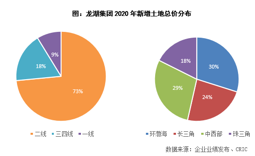 网贷代还业务是什么？了解风险与利益