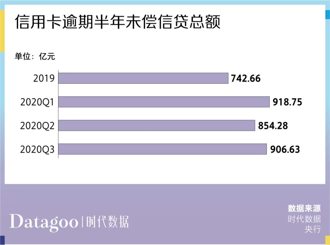 网贷没钱还个人经历：贷款纠纷、还款困难、债务压力