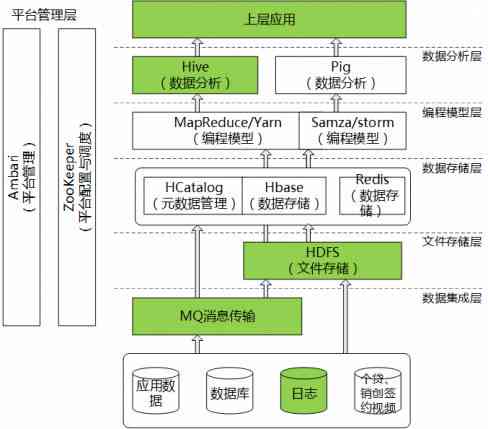 网贷起诉线上开庭流程图及全程解析