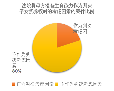 利用网贷逾期诈骗案例分析报告题