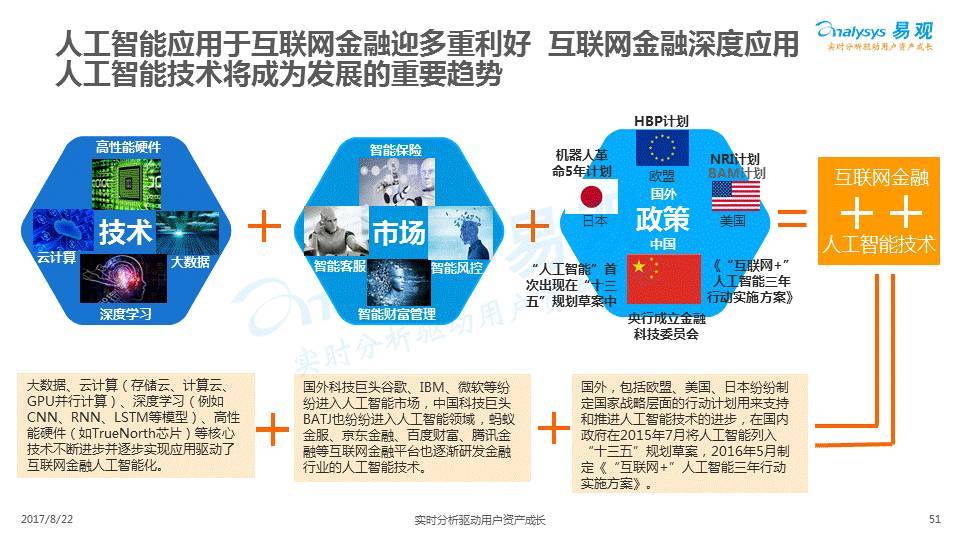 利用网贷逾期诈骗案例分析报告题