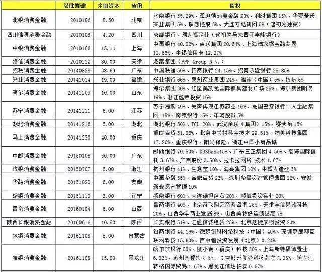 网贷逾期会不会影响政审呢？