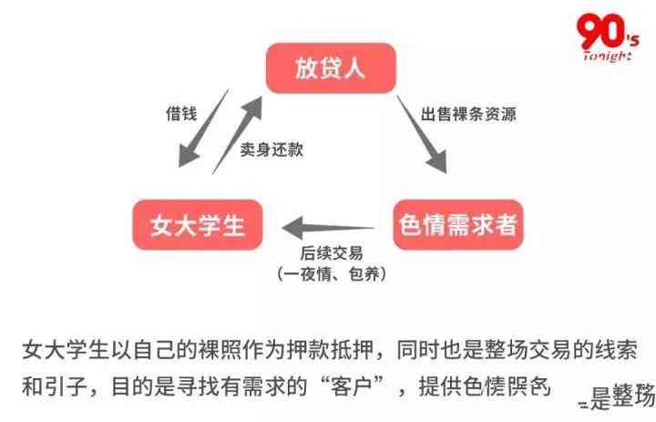 网贷逾期了说仲裁是真的吗？完整揭秘网贷逾期情况及仲裁真实性