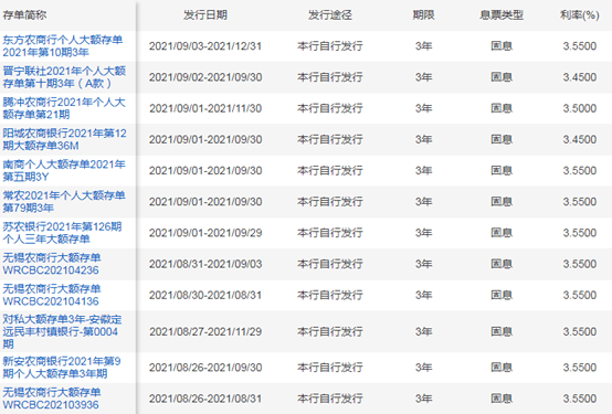 60000元网贷怎样还划算并还多少利息？