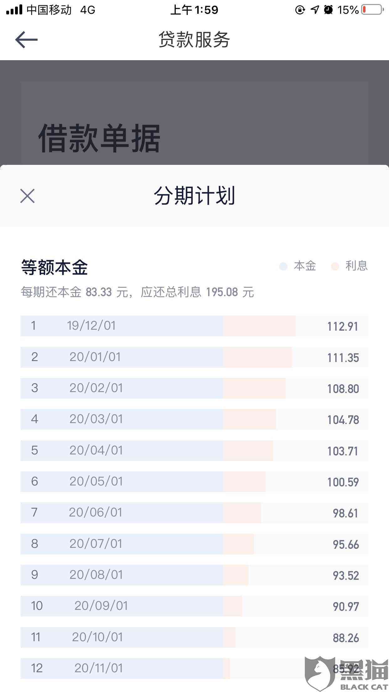 60000元网贷怎样还划算并还多少利息？