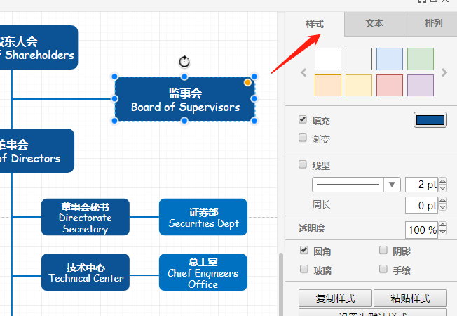 微信起诉网贷流程图表模板