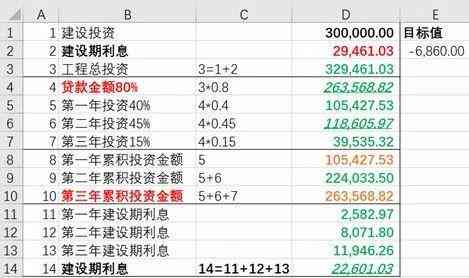 网贷还一半利息的计算及相关问题解答