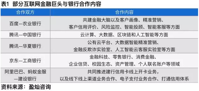 征信网贷逾期过一次的影响及恢复时间